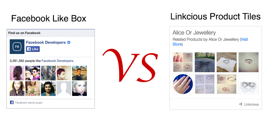 Facebook Like Box vs Related Products
